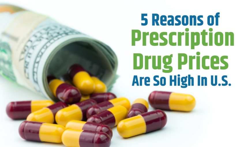 5 Reasons of Prescription Drug Prices Are So High in U.S.