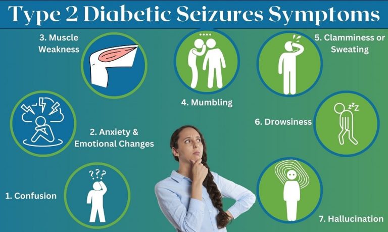 Can Type 2 Diabetes Cause Seizures? Learn More