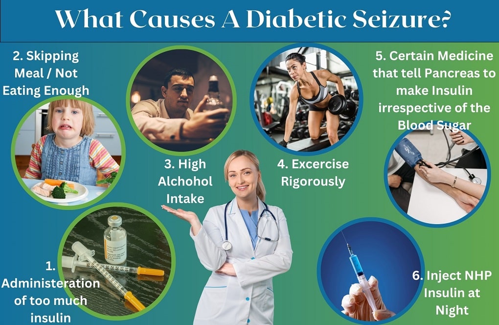 can-type-2-diabetes-cause-seizures-learn-more